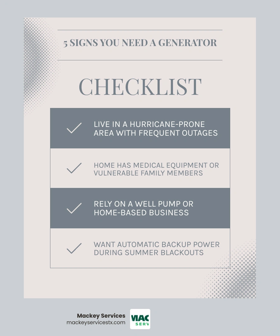 Infographic: 5 signs you need a whole home generator on the Gulf Coast - hurricane outage risk, medical needs, home office