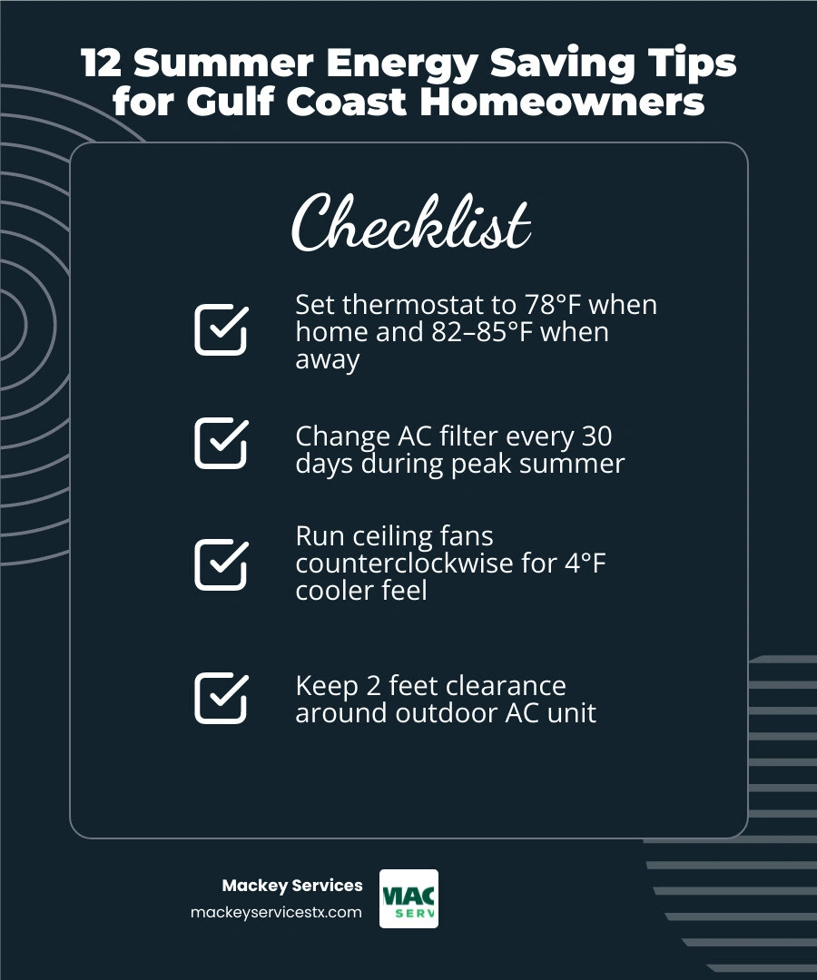 Infographic showing 12 summer energy saving tips for Gulf Coast homeowners including thermostat settings humidity control Infographic showing 12 summer energy saving tips for Gulf Coast homeowners including thermostat settings humidity control
