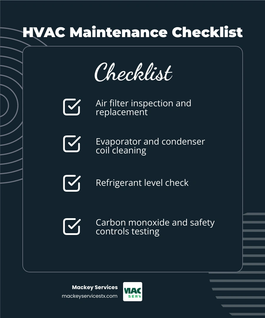 Infographic showing top HVAC maintenance visit components including coil cleaning, refrigerant check, filter replacement Infographic showing top HVAC maintenance visit components including coil cleaning, refrigerant check, filter replacement